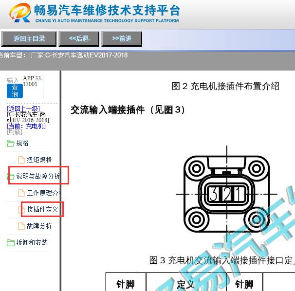2018年长安逸动EV充电机针脚