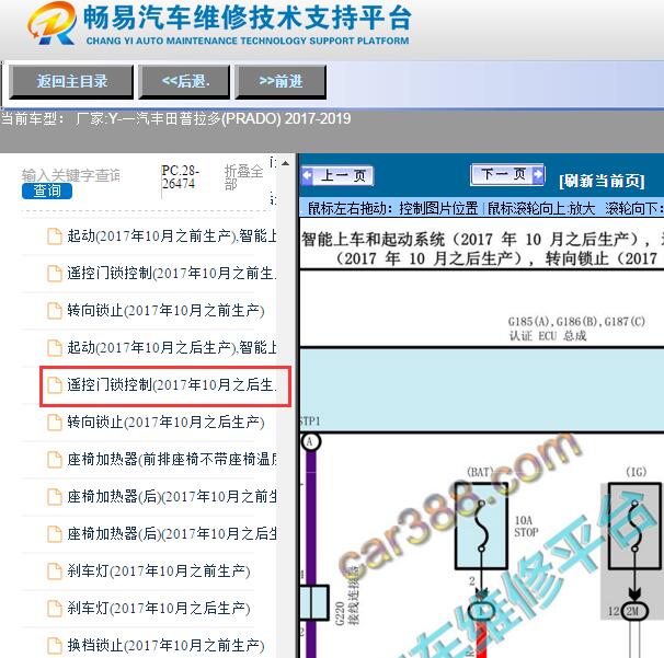 2019年丰田普拉多遥控门锁电路图