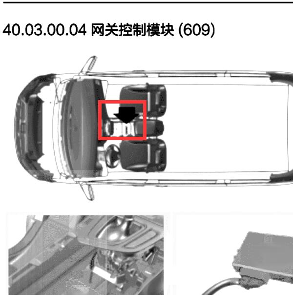 2015年华颂7  网关安装位置