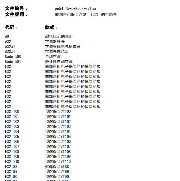 2012年奔驰GLK300   保险丝电路图
