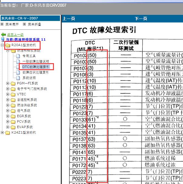 2007年本田CRV 2.0发动机故障码资料