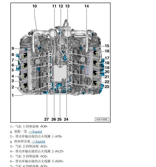 2012年奥迪A5  CFS发动机维修手册