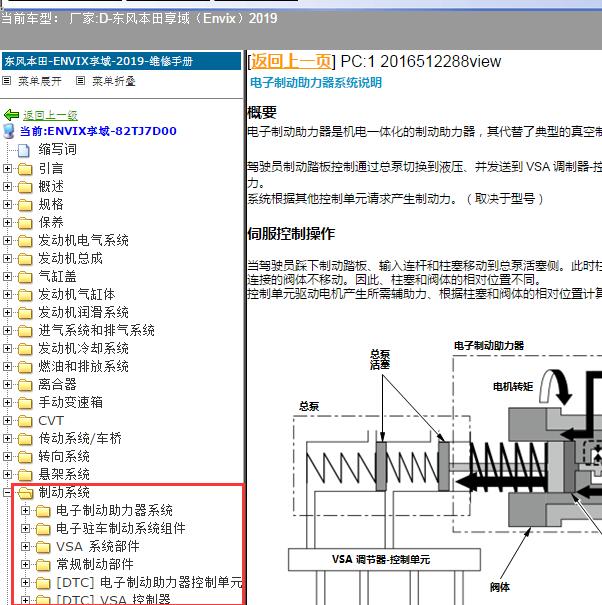 2019年东风本田-享域（Envix）-刹车系统维修手册