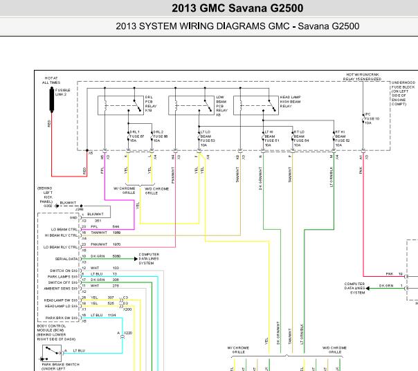 2013年GMC SAVANA（萨瓦纳）灯光和车身电脑电路图