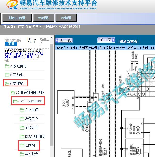 2016-2017年东风日产-西玛(MAXIMA)变速箱电路图