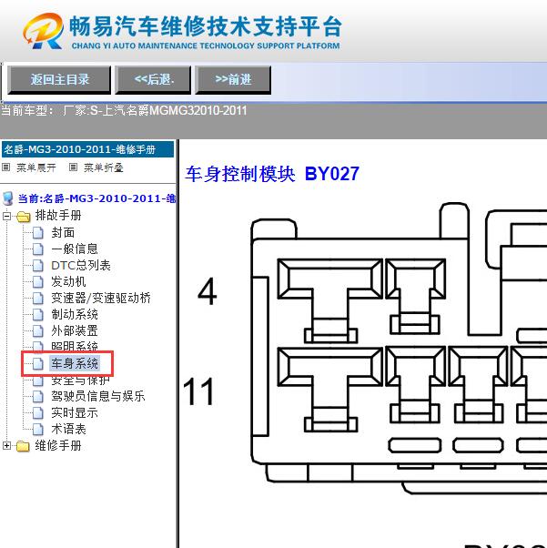 2010年名爵MG3  车身电路图和针脚定义