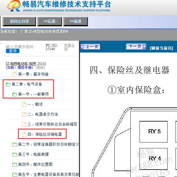 2014年知豆保险丝继电器资料