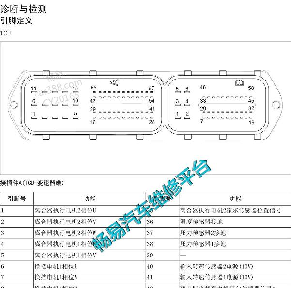 2013年长城哈弗H6变速箱针脚