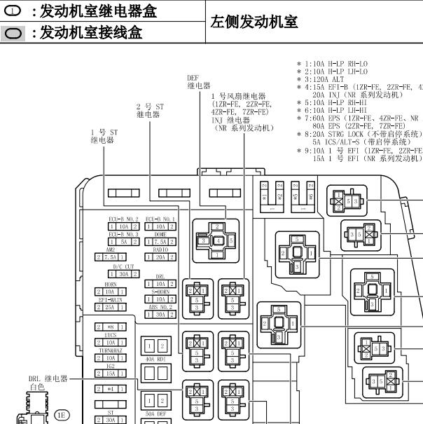 2013年丰田卡罗拉保险继电器说明