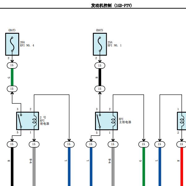 丰田海狮1GD发动机电路图