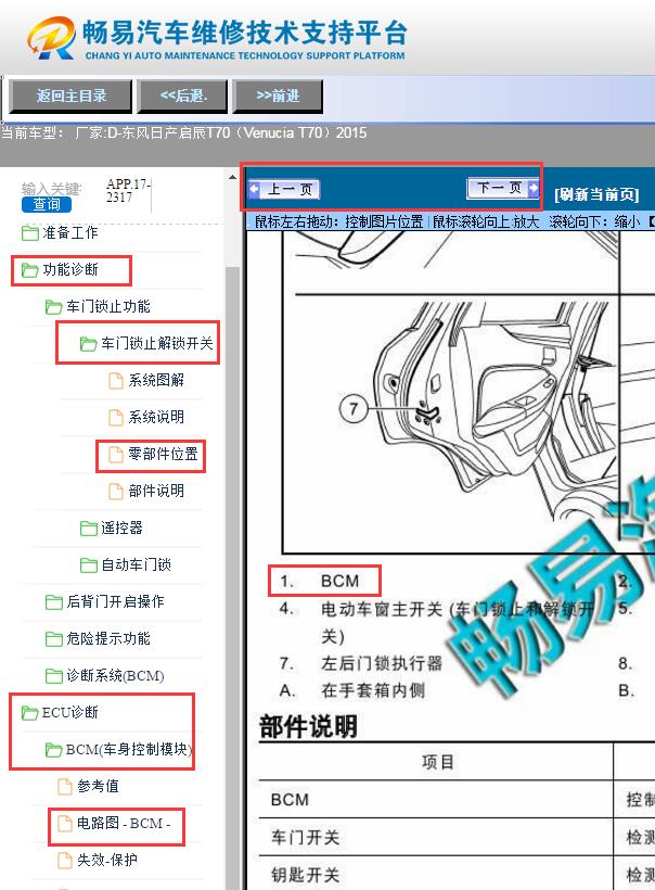 2015年东风启辰T70  车身位置与中控电路图
