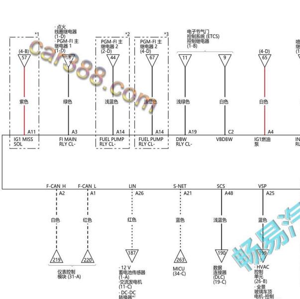 2022年本田缤智L15B3发动机电路图