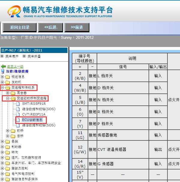 2011-2012年日产阳光  变速箱电脑针脚