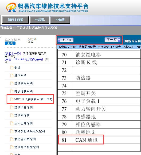 2006年陆风风尚  JL475Q1发动机电路图与针脚