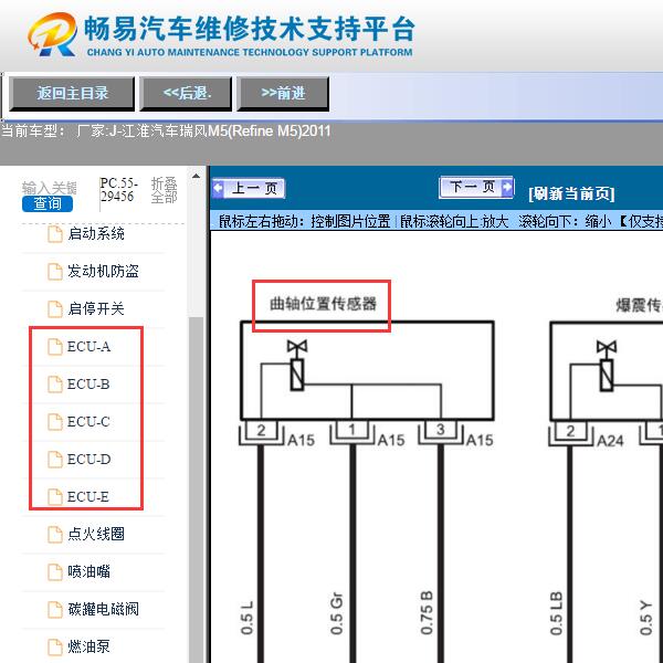 2011年江淮瑞风M5  发动机电路图和P0300故障码