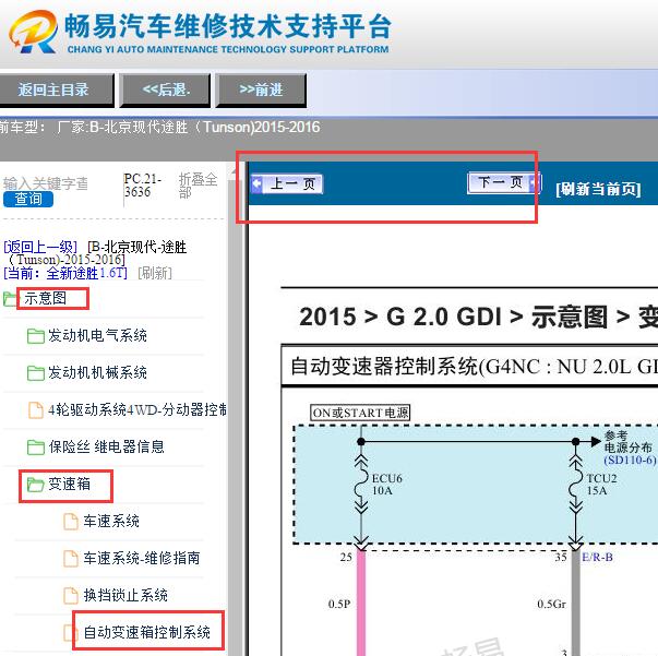 2016年现代途胜变速箱电路图