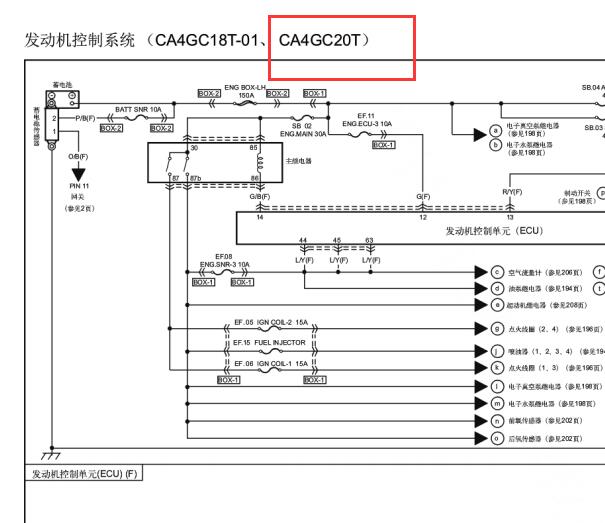 2013年一汽红旗H7发动机电路图资料