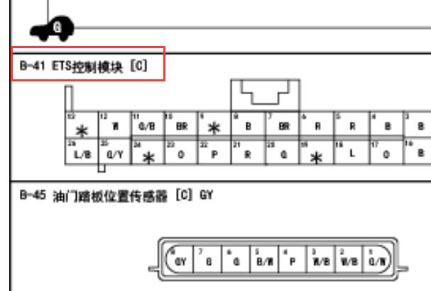 2005年起亚欧菲莱斯ETS电子节气门系统针脚资料