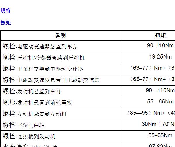 2017年荣威EI6发动机扭矩资料