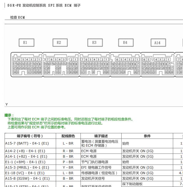丰田皇冠5GR发动机针脚