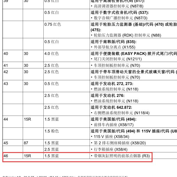 2010年奔驰R350点烟器保险位置