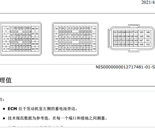 2018年日产天籁MR20发动机针脚