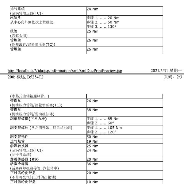 2012年沃尔沃XC90发动机扭矩