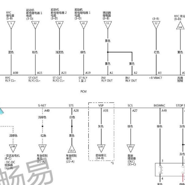 2019年本田思域发动机及网络通讯电路图