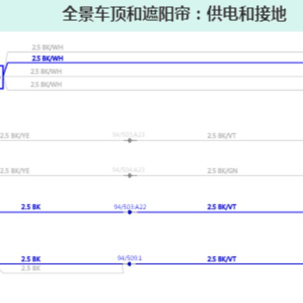 2021年沃尔沃XC60遮阳帘电路图及维修手册