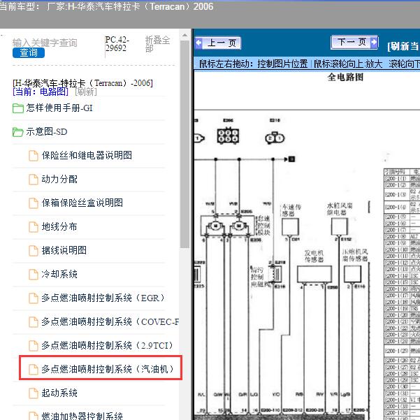 2006年华泰汽车-特拉卡（Terracan）-发动机线路图