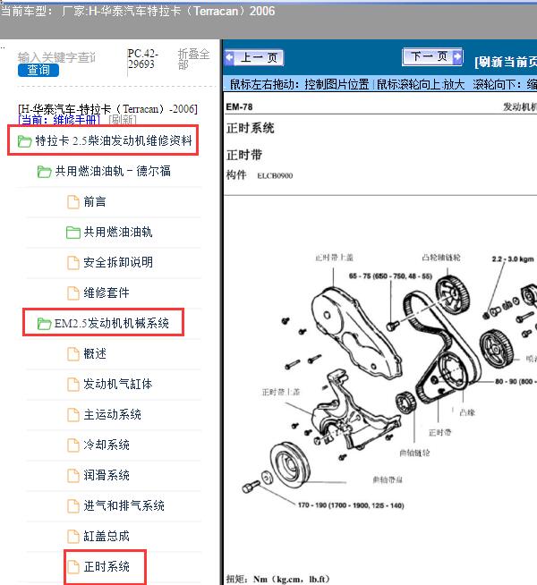 2006年华泰汽车-特拉卡（Terracan）-发动机正时图
