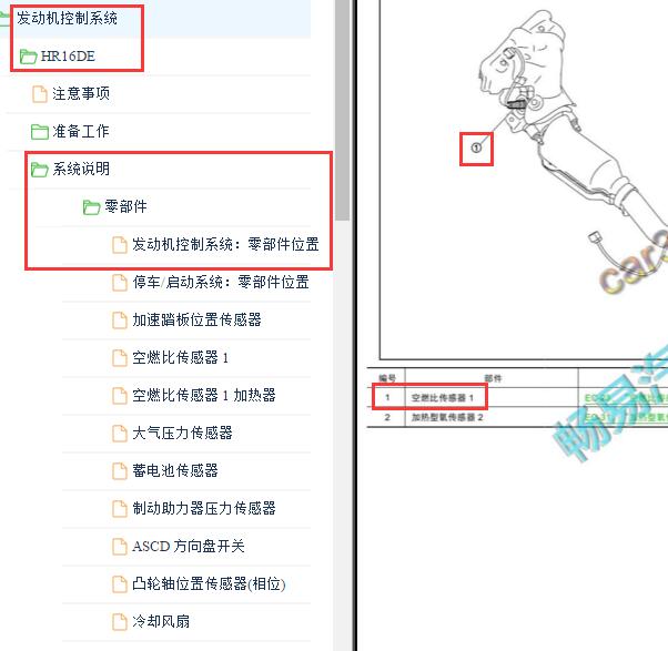 2019年东风日产-启辰D60发动机空比燃油传感器位置