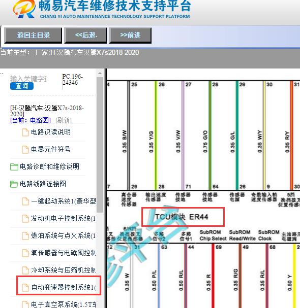 2018年汉腾X7S变速箱模块位置