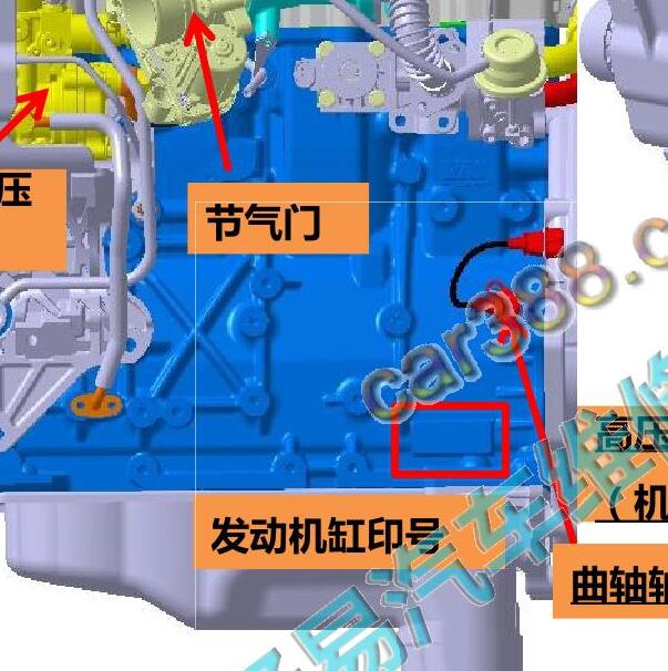 2020-2022年长安凯程F70 发动机号位置