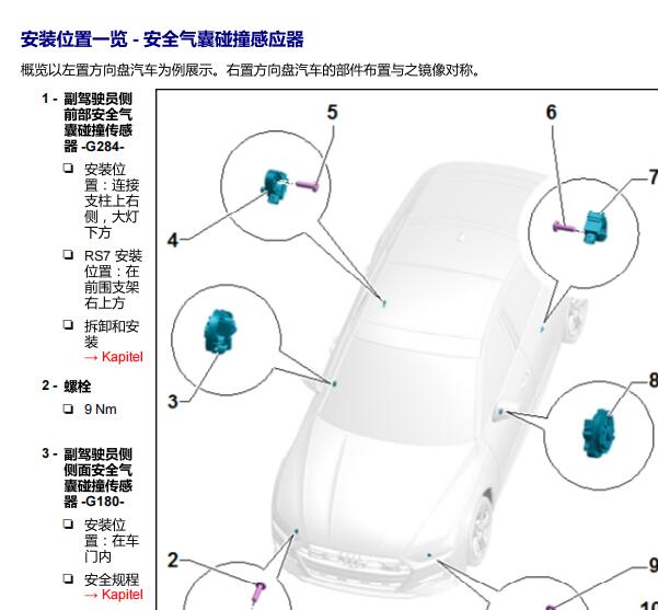2022年奥迪A7碰撞传感器的安装位置