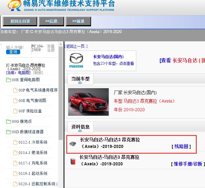 2020年马自达昂克赛拉电路图