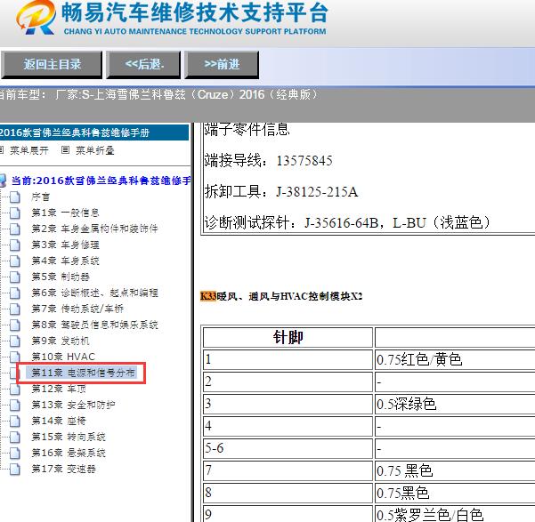 2016年雪佛兰科鲁兹空调针脚