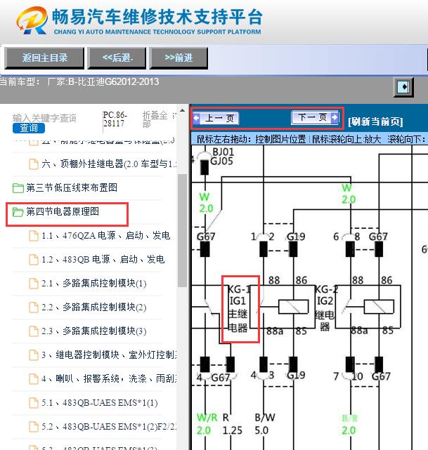 2012-2013年比亚迪G6 IG1继电器保险丝电路图