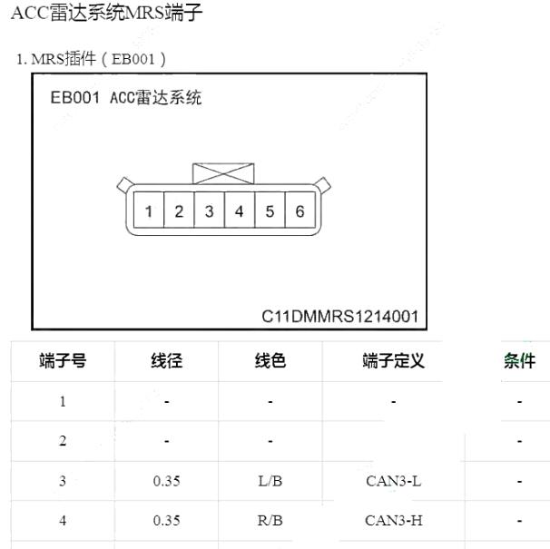 2022年零跑C11 ACC雷达针脚