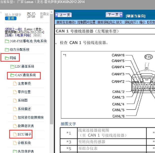 2012-2014年Lexus（凌志-雷克萨斯)-RX450h OBD插头定义