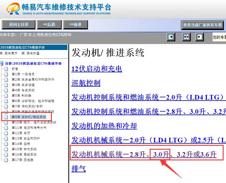 2016年凯迪拉克CT6发动机正时