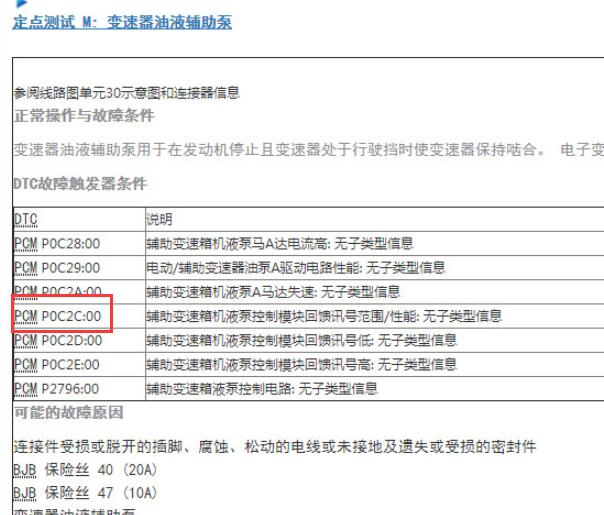 2019年福特福睿斯P0C2C故障码资料