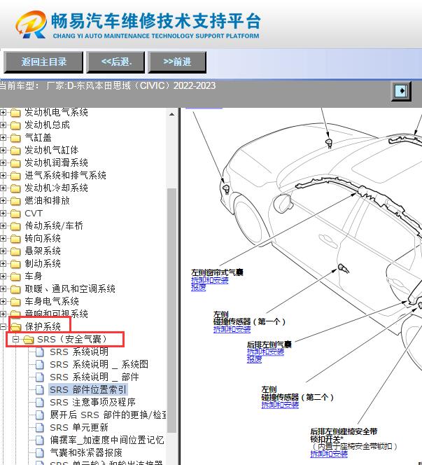 2022-2023年本田思域安全气囊碰撞传感器资料