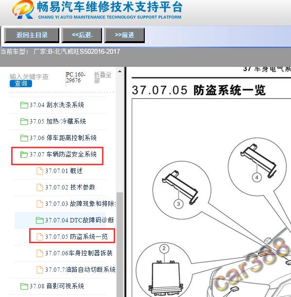 2016-2017年北汽威旺-S50防盗部件位置