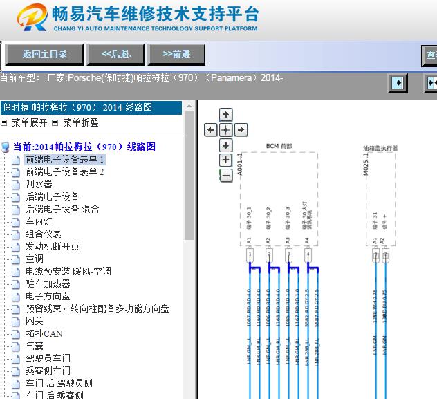 2014年保时捷帕拉梅拉电路图
