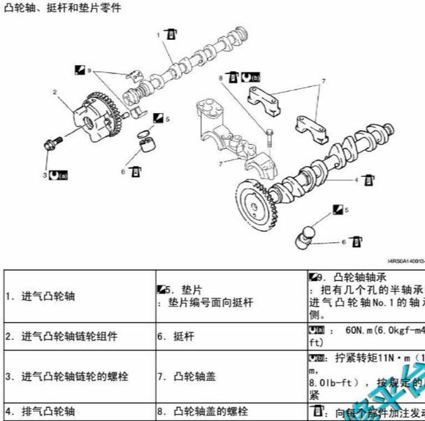 2007年铃木天语M16A发动机凸轮轴维修手册