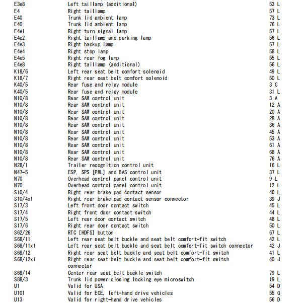 2004年奔驰S350行李箱锁电路图