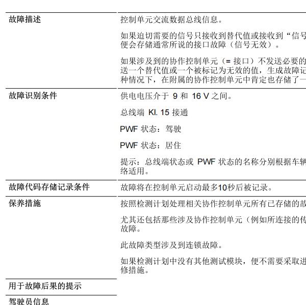 2016年宝马X1 D3549D故障码资料