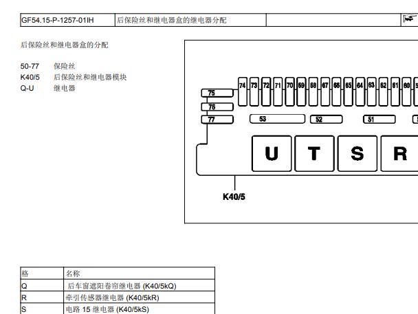 2004年奔驰S350保险丝资料