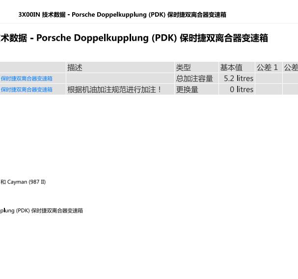 2009年保时捷卡曼 变速箱油加注量.